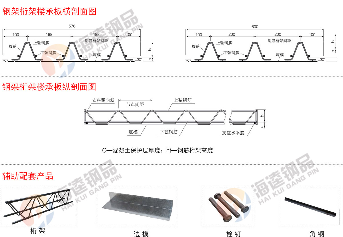 鋼筋桁架樓承板示意圖