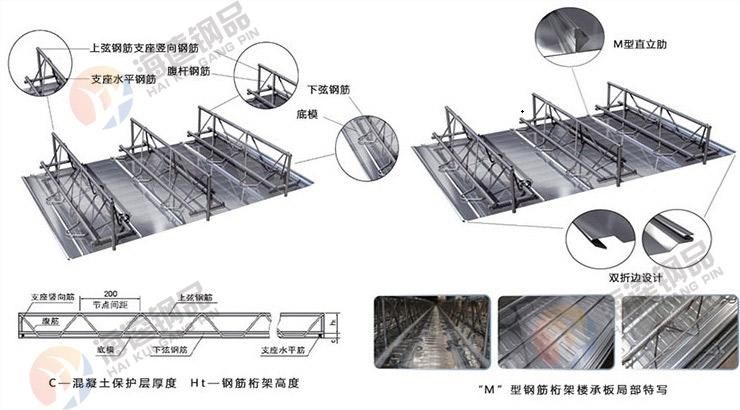TD7鋼筋桁架樓承板細節圖